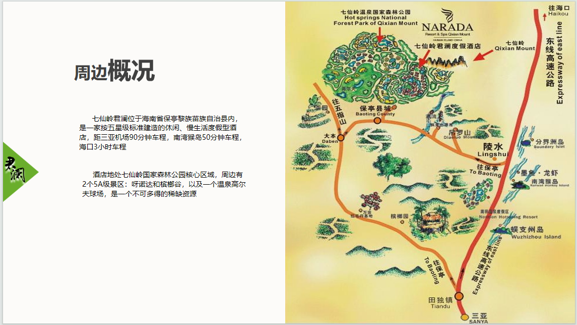 海南省气候治疗和康养协会