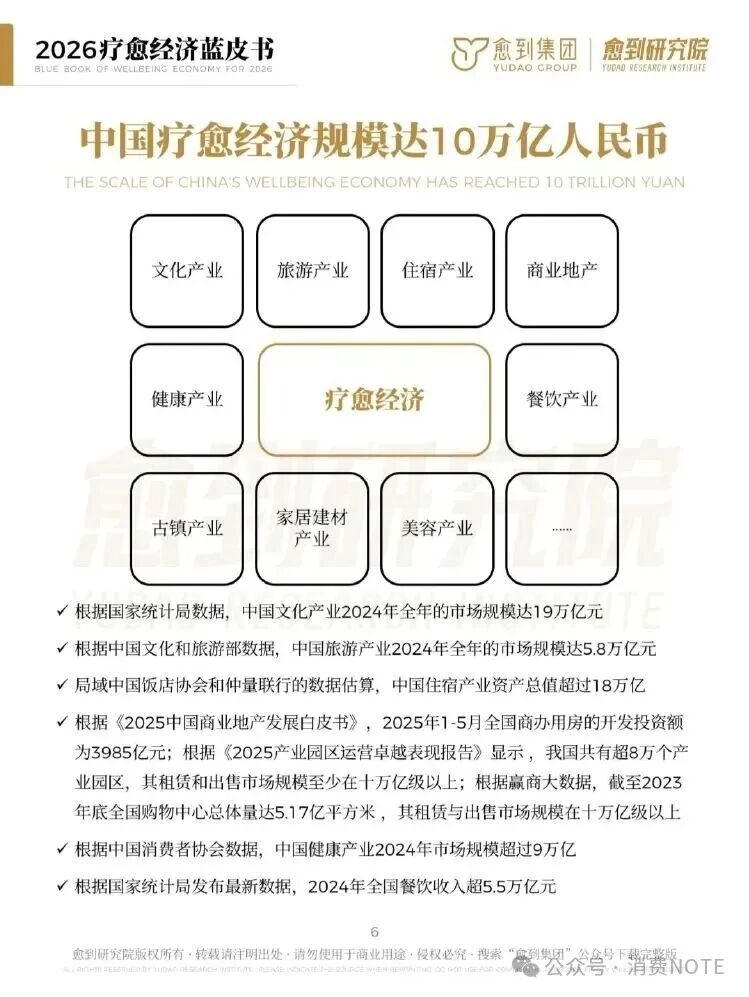 海南省气候治疗和康养协会