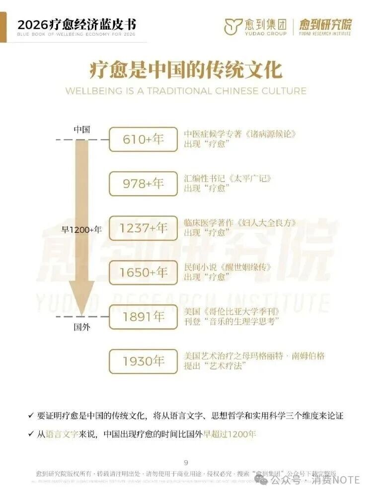 海南省气候治疗和康养协会