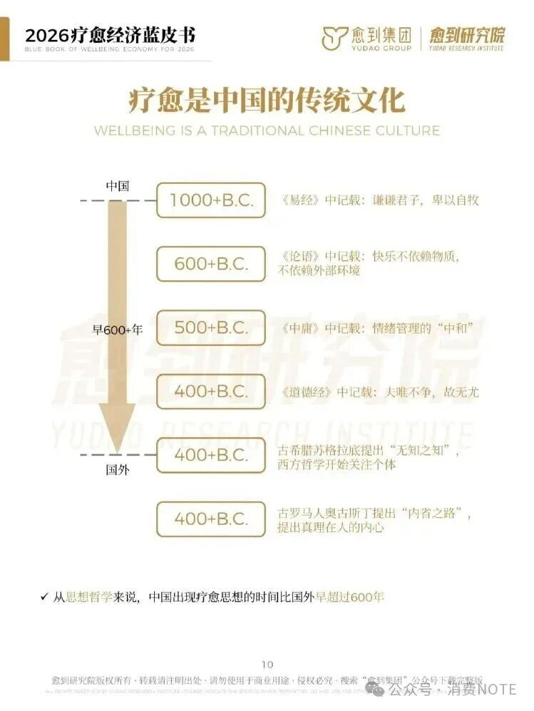 海南省气候治疗和康养协会