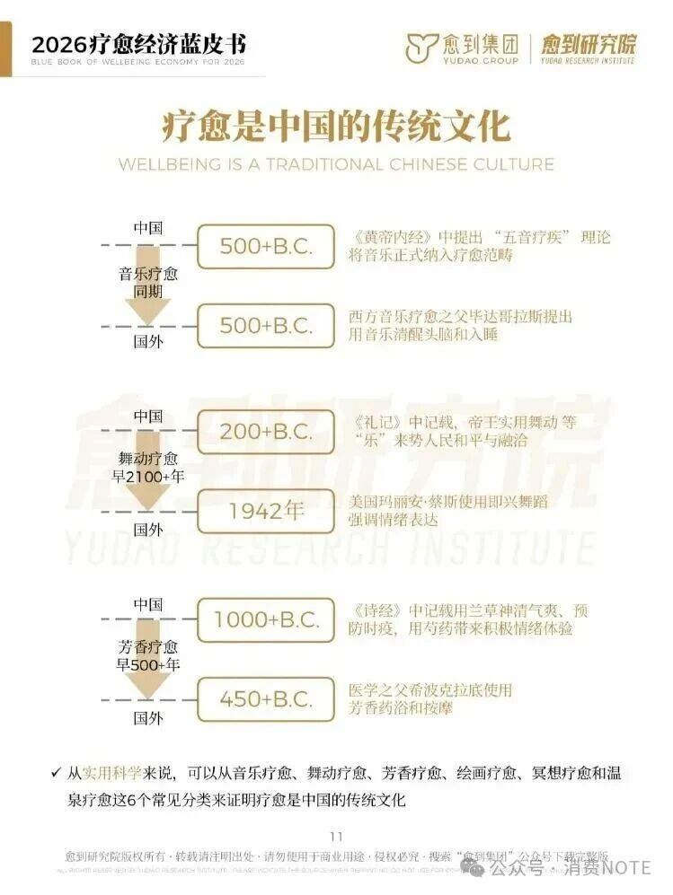海南省气候治疗和康养协会