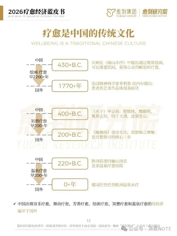 海南省气候治疗和康养协会