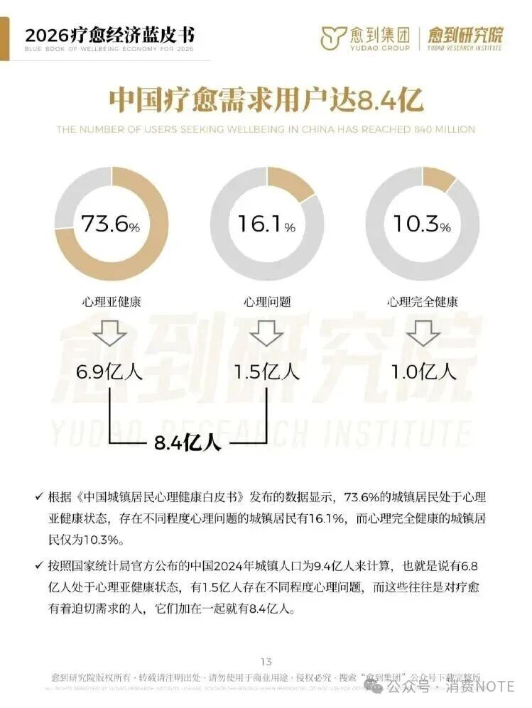 海南省气候治疗和康养协会