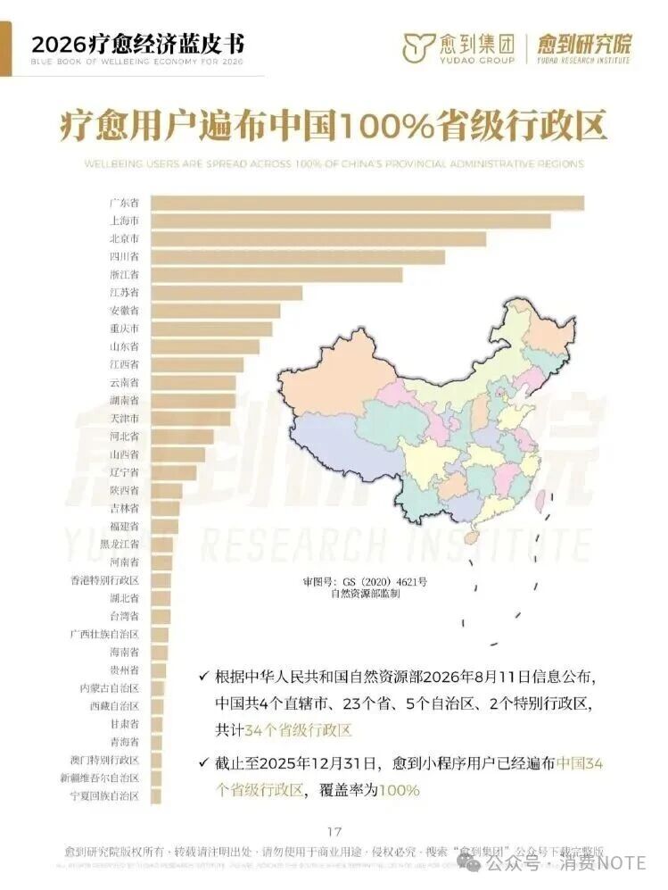 海南省气候治疗和康养协会
