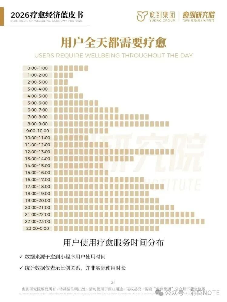 海南省气候治疗和康养协会