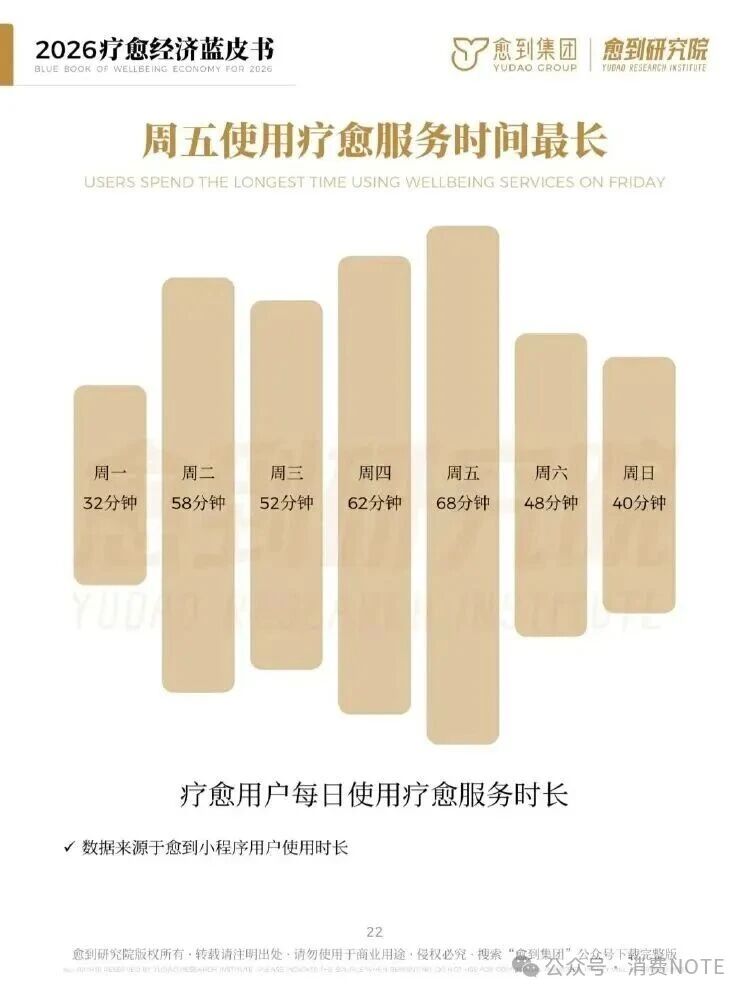 海南省气候治疗和康养协会