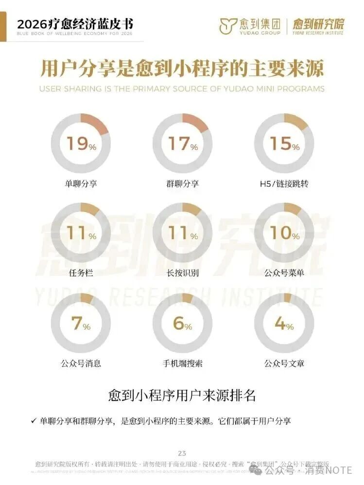 海南省气候治疗和康养协会