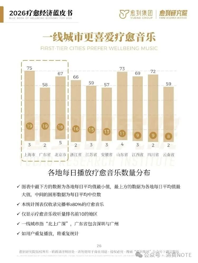 海南省气候治疗和康养协会