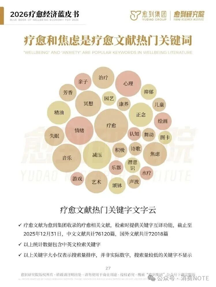 海南省气候治疗和康养协会