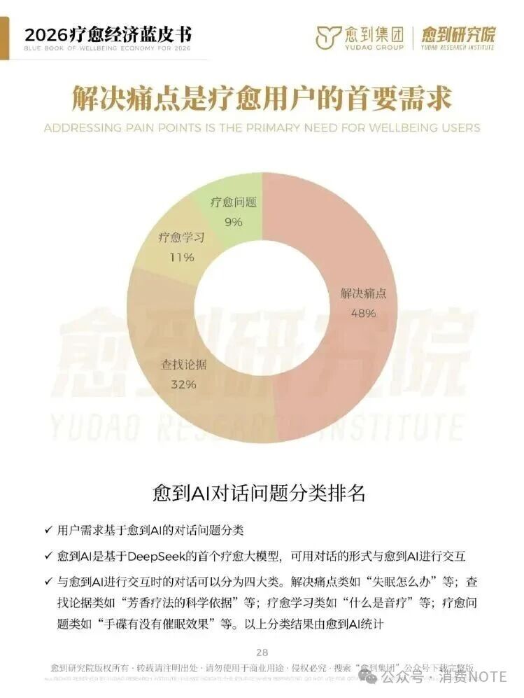 海南省气候治疗和康养协会