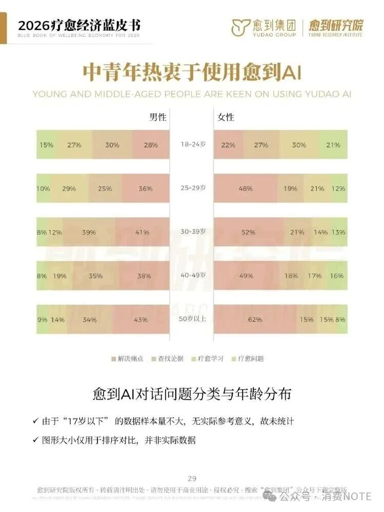 海南省气候治疗和康养协会