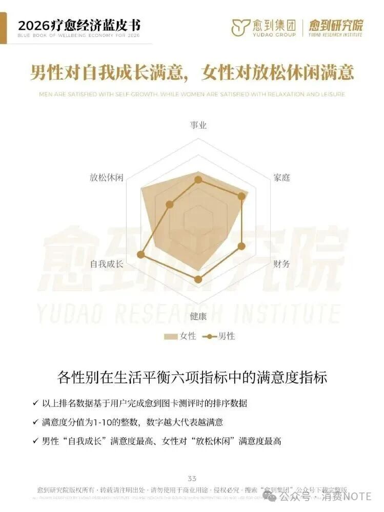 海南省气候治疗和康养协会