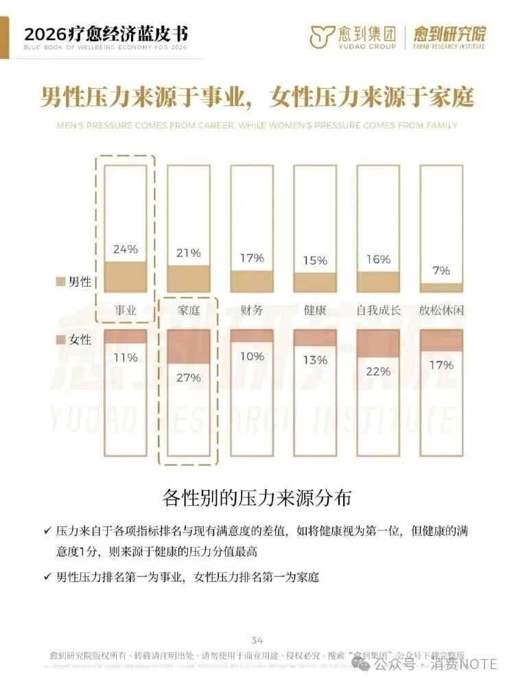 海南省气候治疗和康养协会