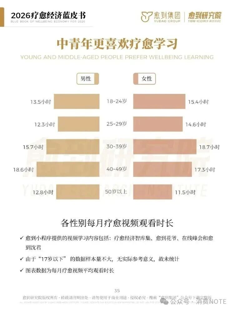海南省气候治疗和康养协会