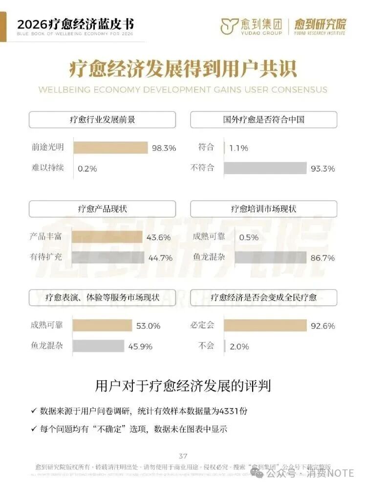 海南省气候治疗和康养协会