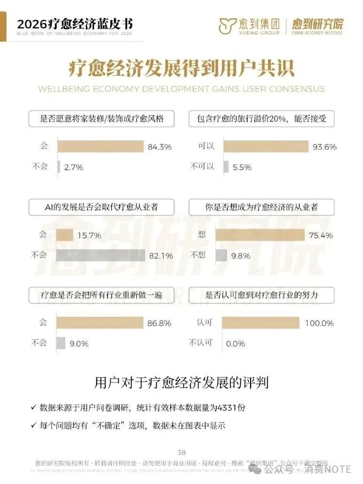 海南省气候治疗和康养协会