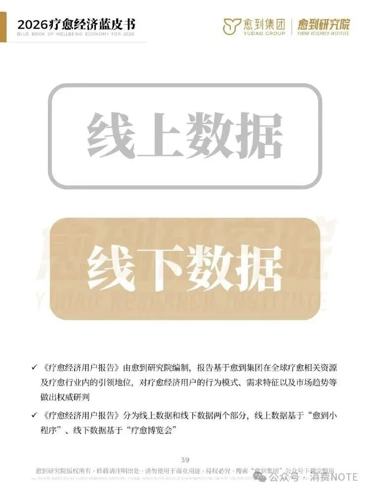 海南省气候治疗和康养协会