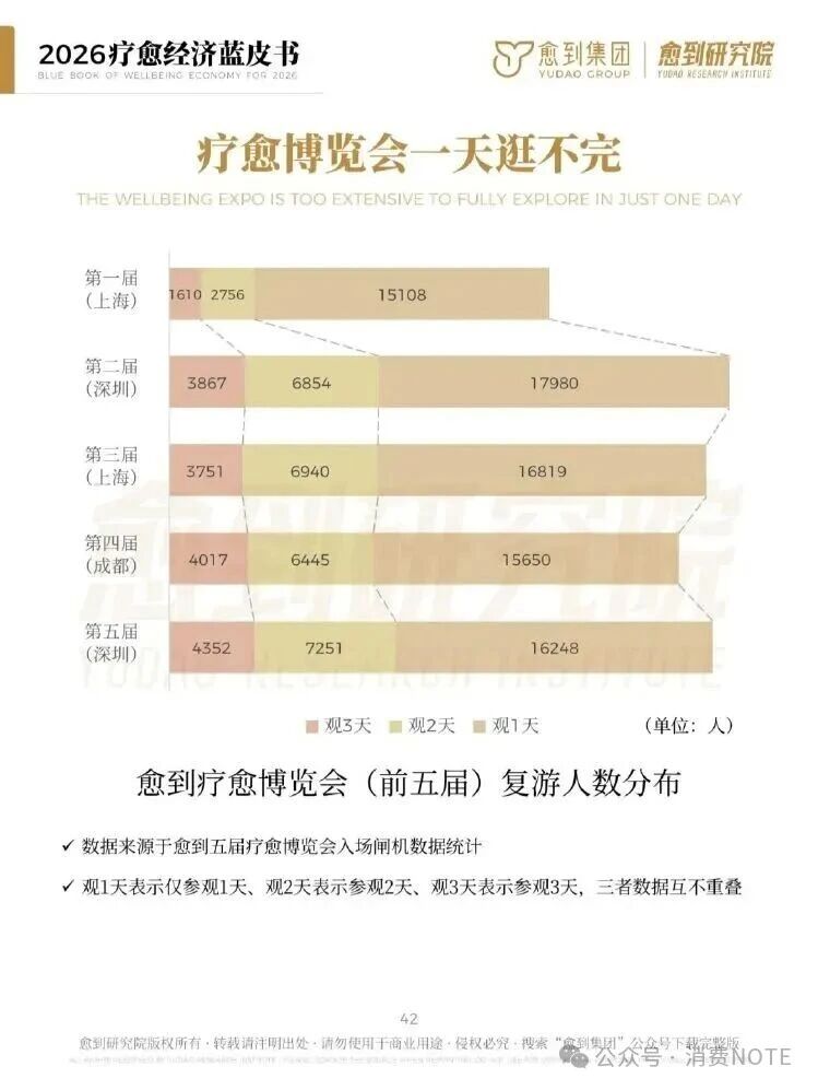 海南省气候治疗和康养协会