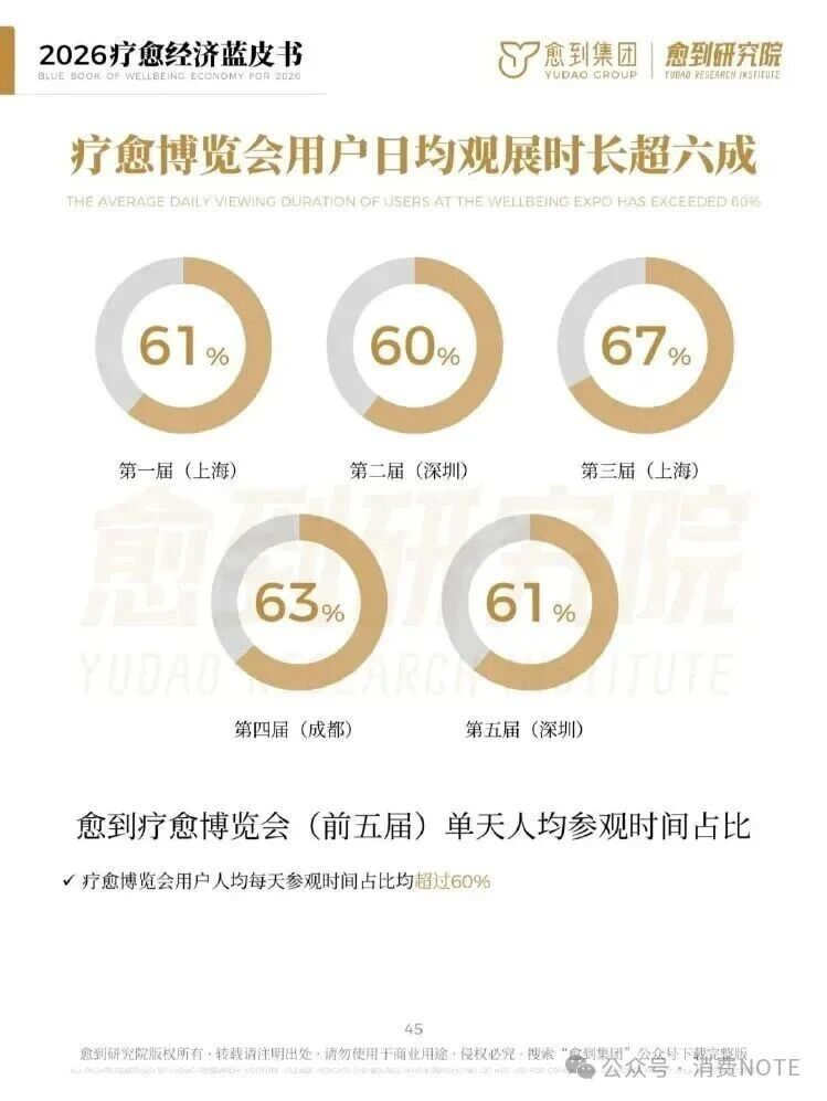 海南省气候治疗和康养协会