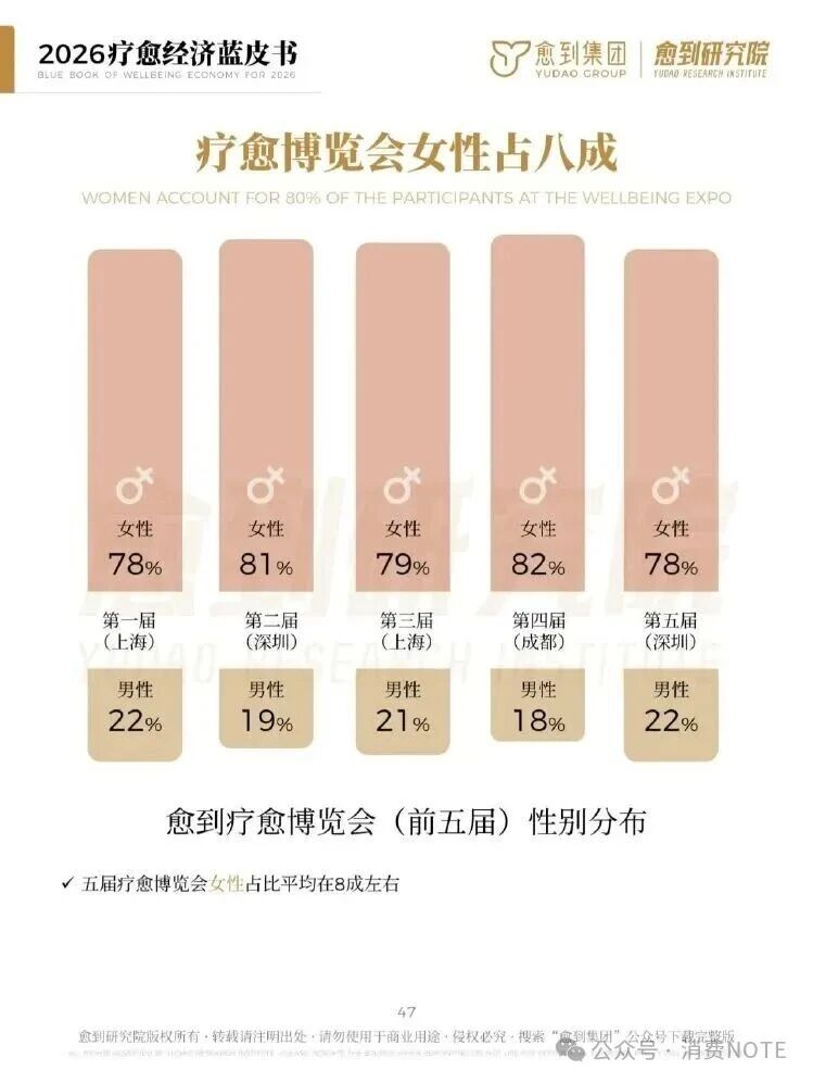 海南省气候治疗和康养协会