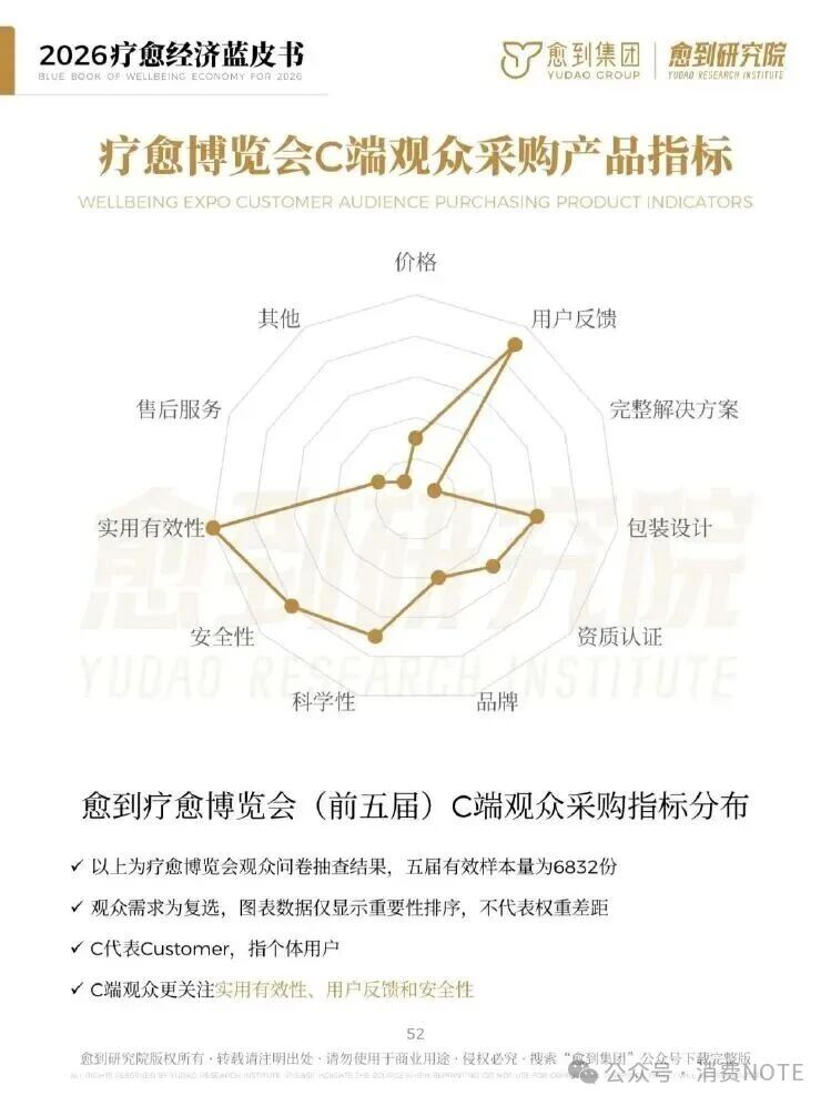 海南省气候治疗和康养协会