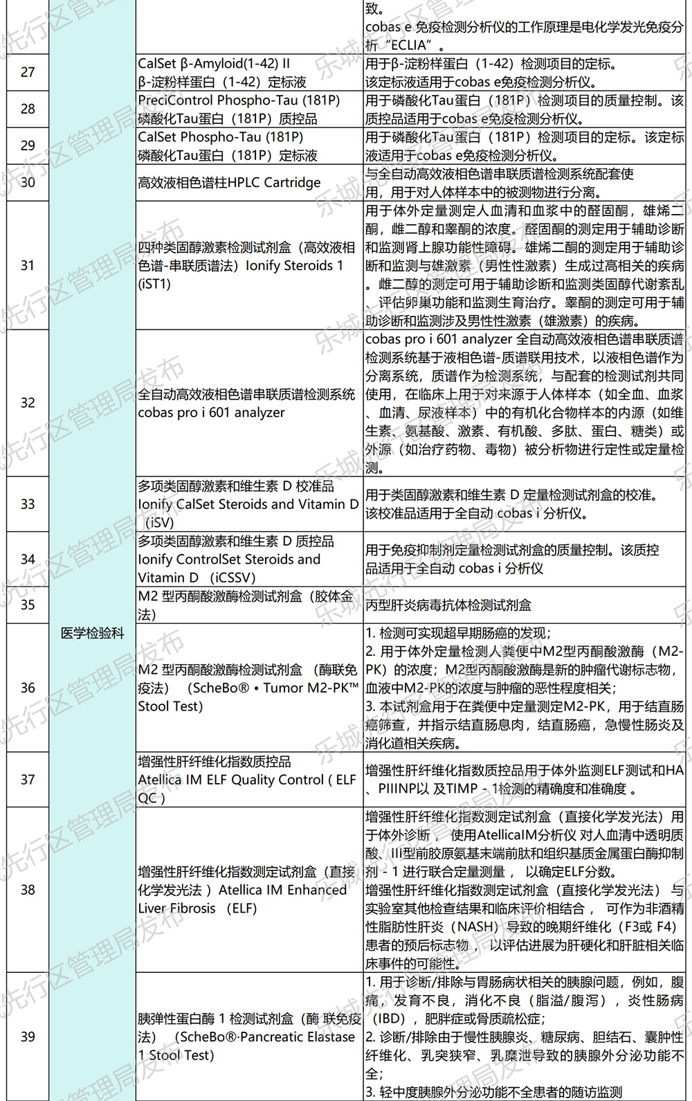 海南省气候治疗和康养协会
