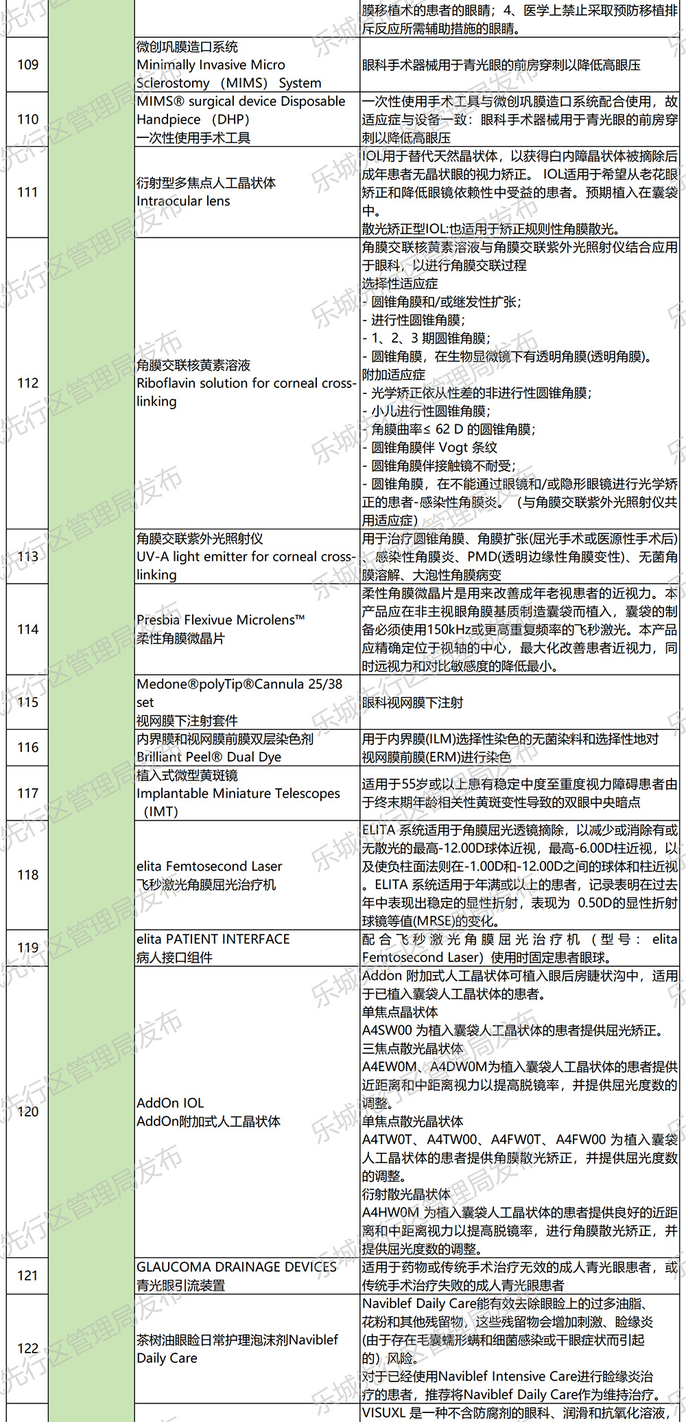 海南省气候治疗和康养协会