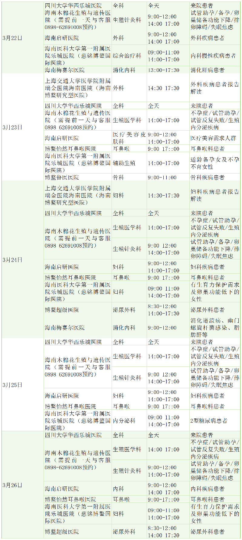 海南省气候治疗和康养协会 海南省气候治疗和康养协会
