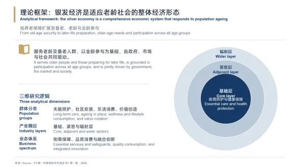 海南省气候治疗和康养协会 海南省气候治疗和康养协会
