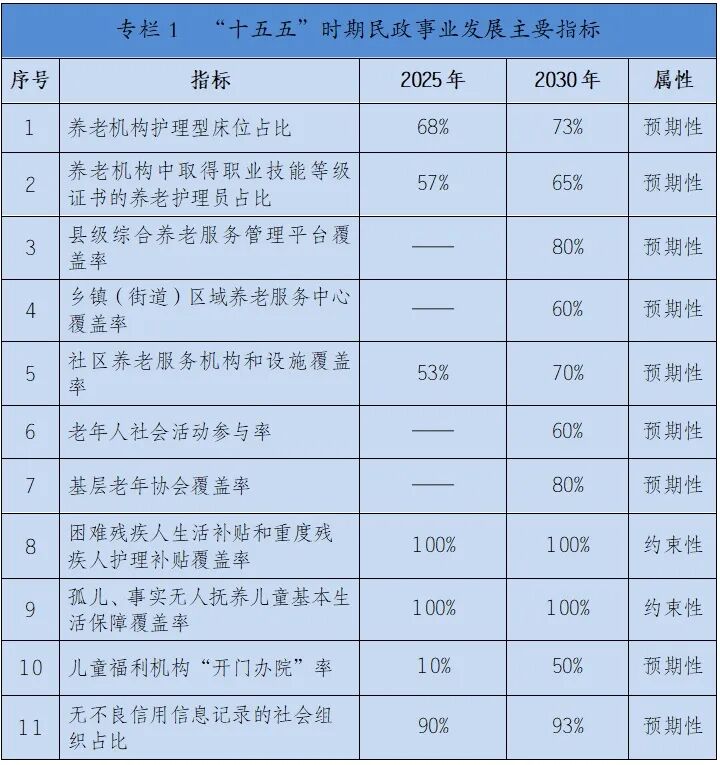 海南省气候治疗和康养协会 图片