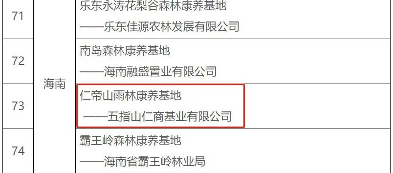 海南省气候治疗和康养协会 图片