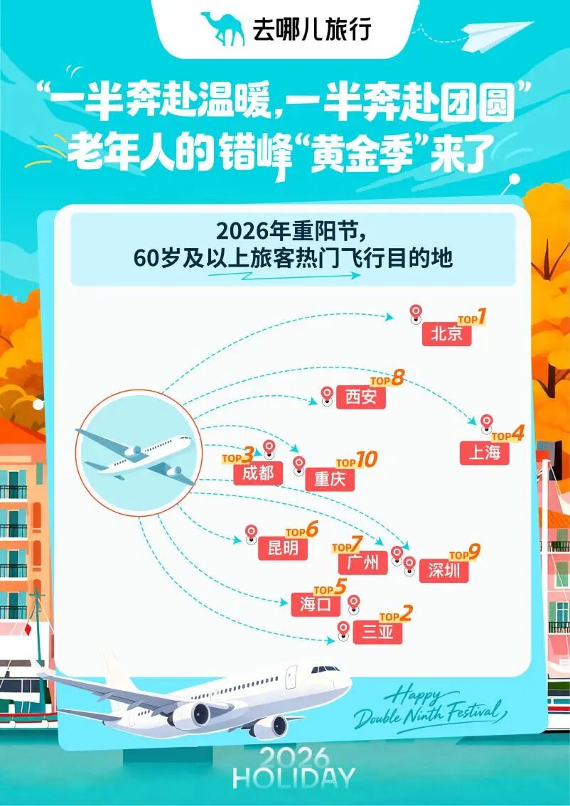 海南省气候治疗和康养协会 图片