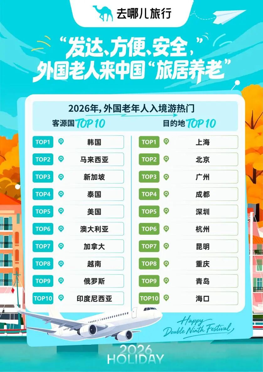 海南省气候治疗和康养协会 图片
