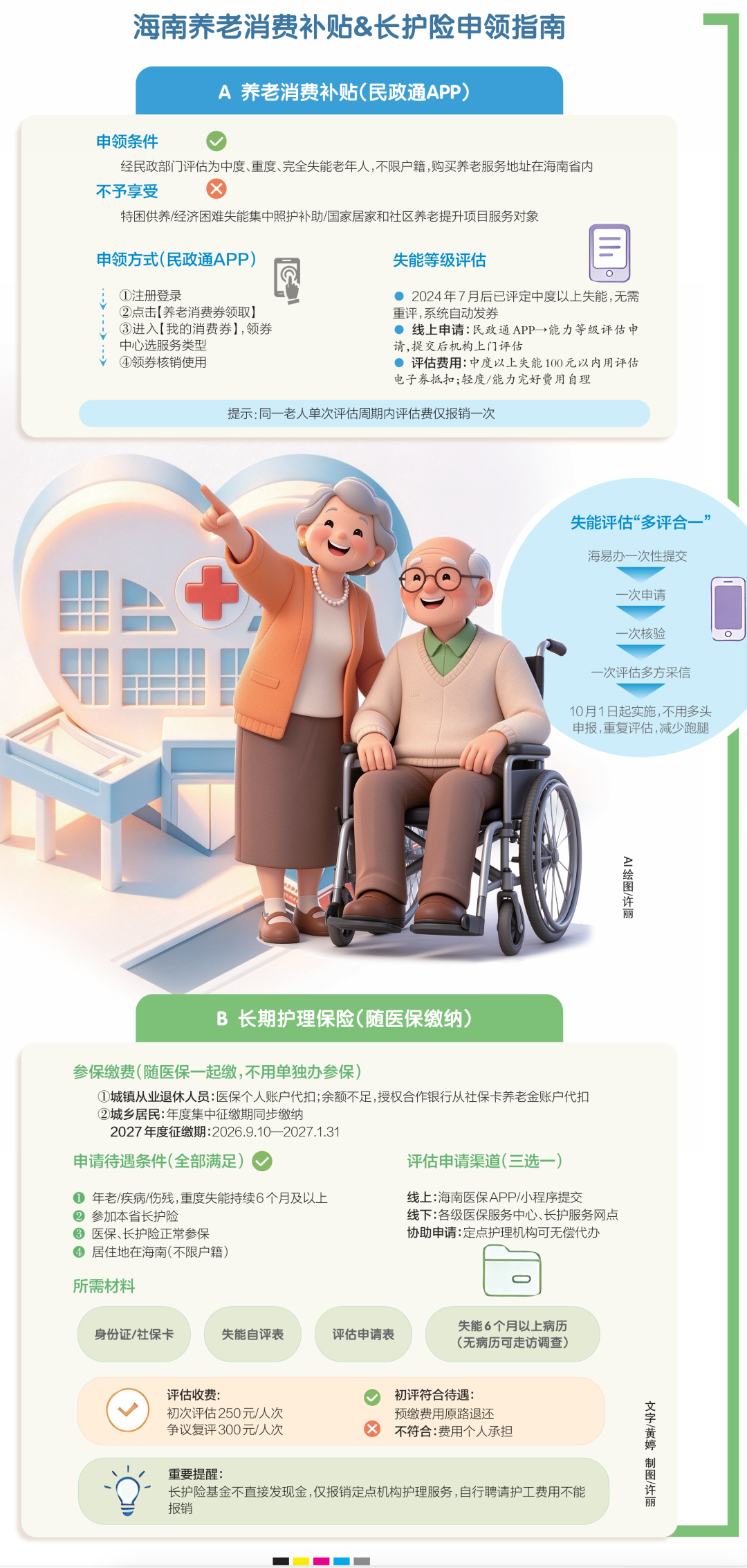 海南省气候治疗和康养协会 图片