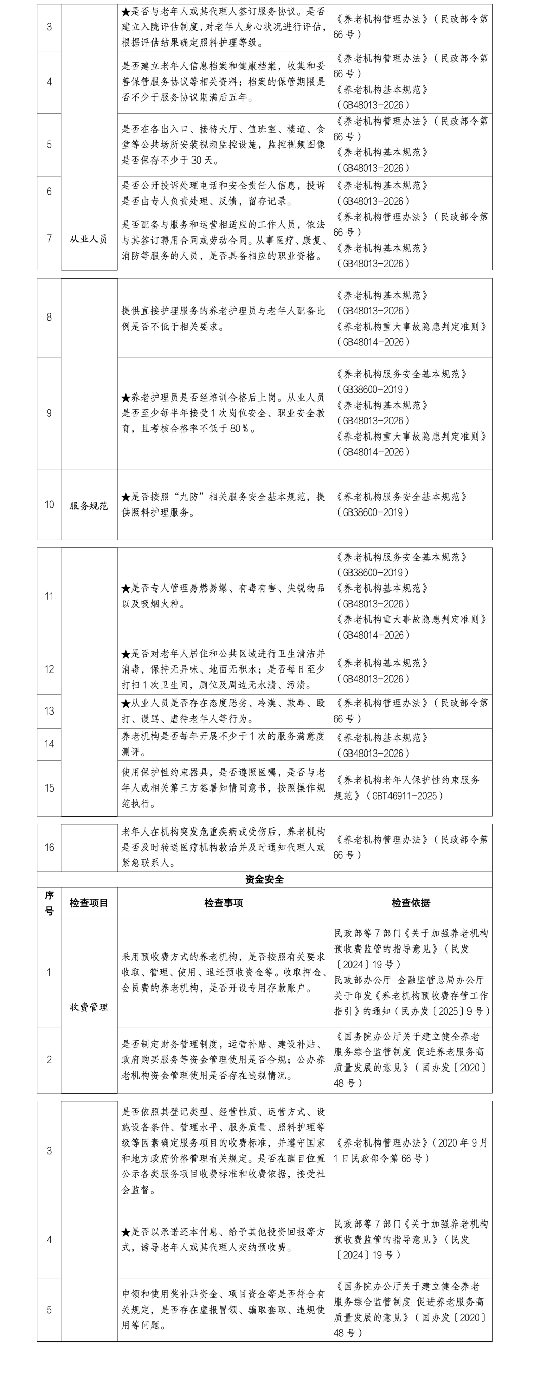 海南省气候治疗和康养协会 图片