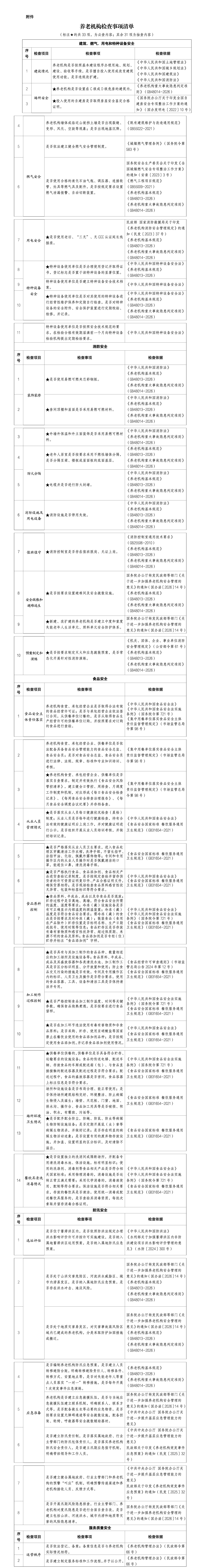 海南省气候治疗和康养协会 图片