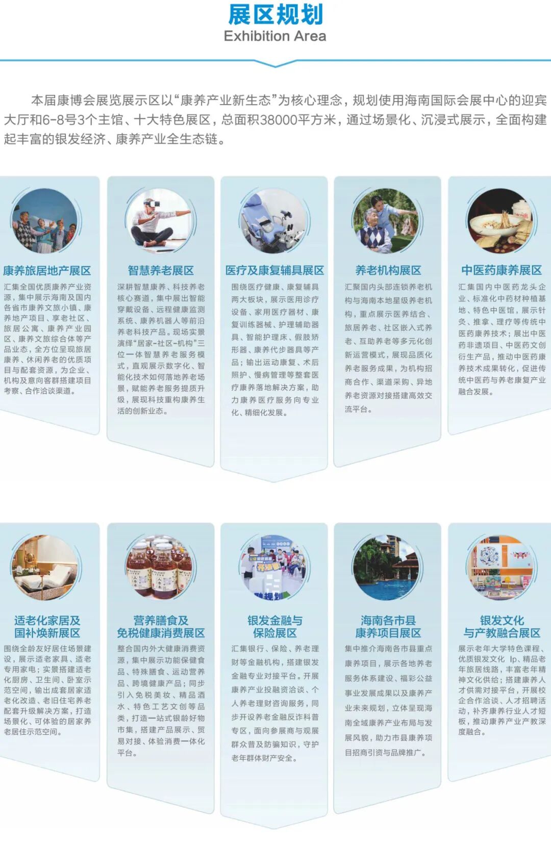 海南省气候治疗和康养协会 图片